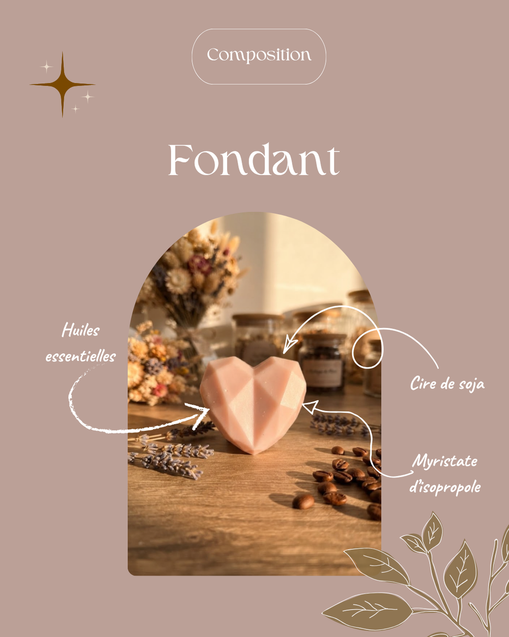 Duo Cocooning - Fondant & Bougies chauffe-plat