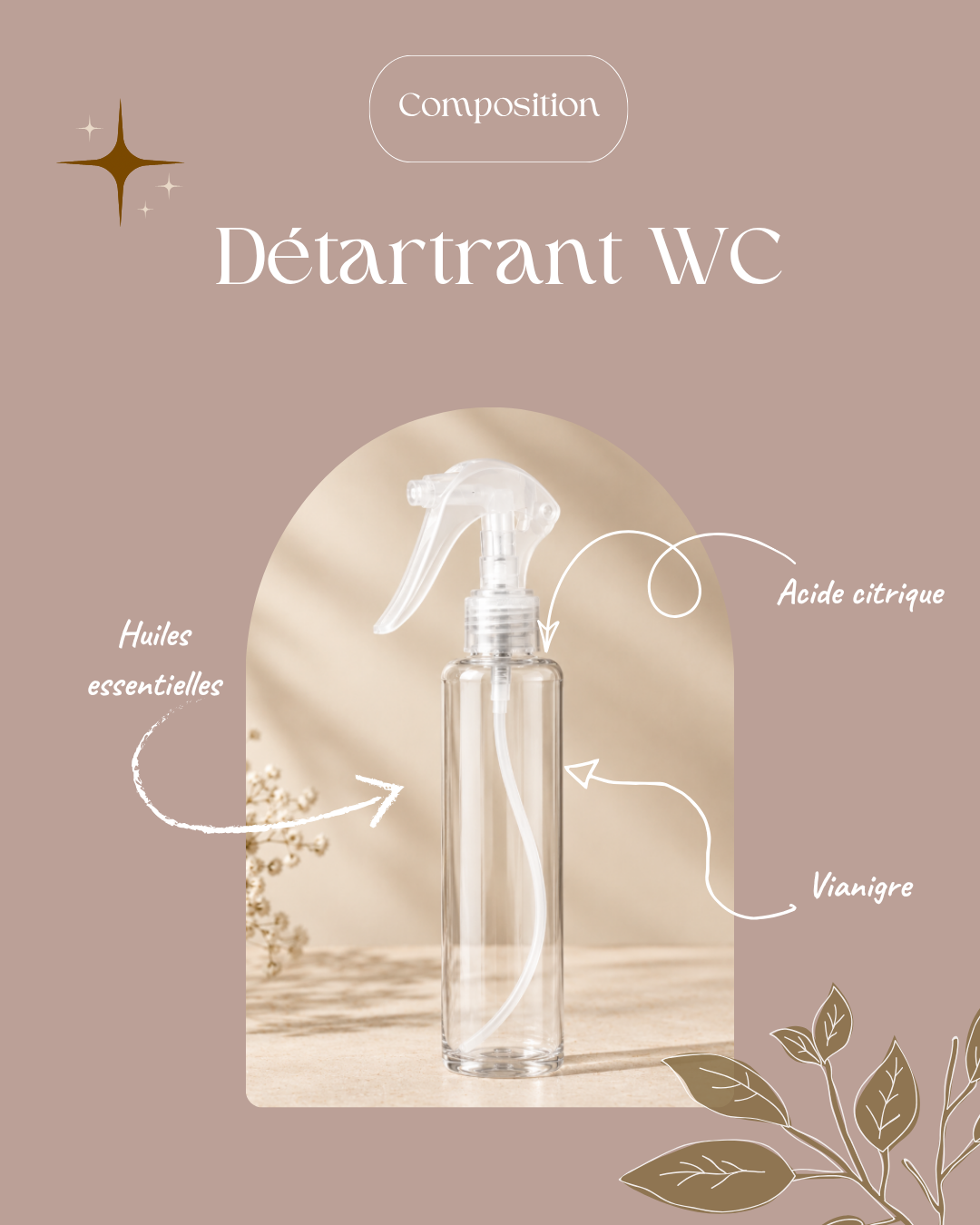 Détartrant WC