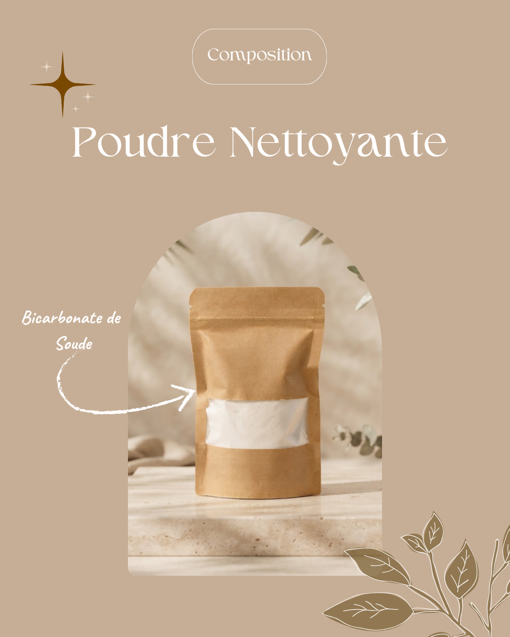 Coffret Salle de Bain
