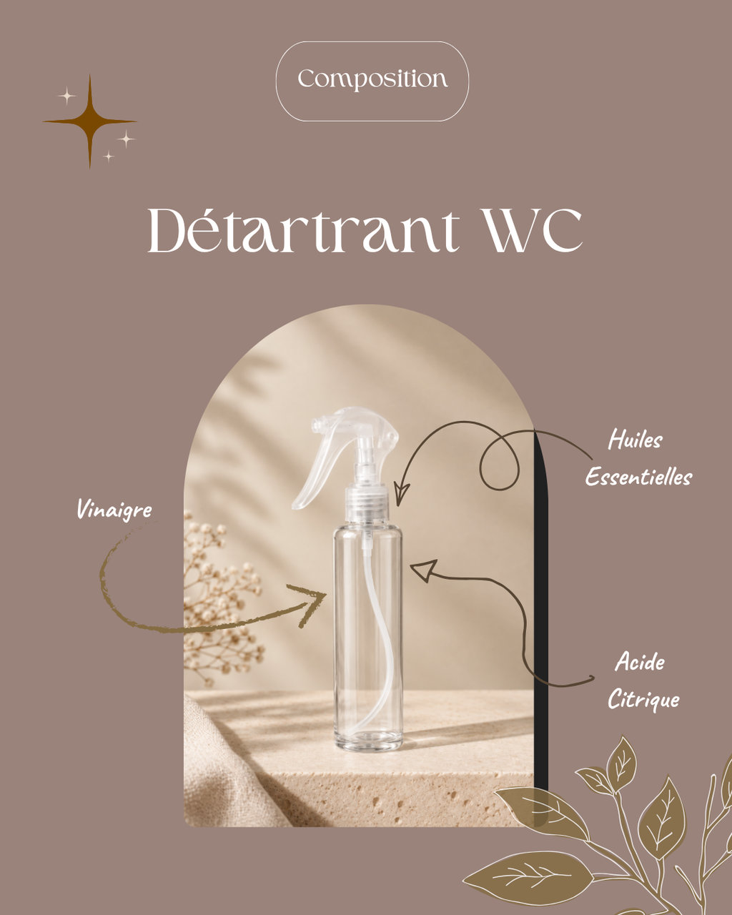 Détartrant WC