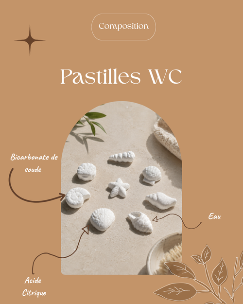 Coffret découverte WC